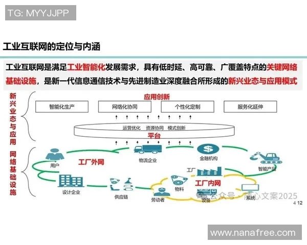 互联网时代下数字经济与传统产业深度融合的新机遇与挑战分析