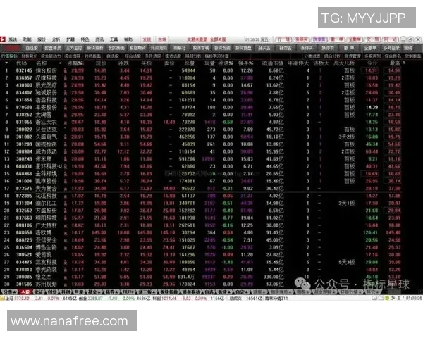 同花顺携手创新科技助力股市智能化升级 提升投资者决策精准度