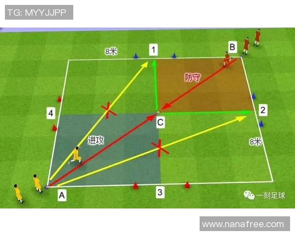 球技提升之道:从基础到高级的全面技巧训练与实战应用攻略 球技提升之道:从基础到高级的全面技巧训练与实战应用攻略