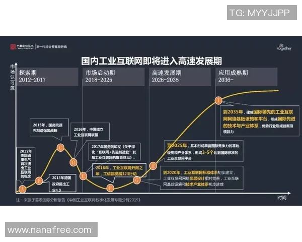 北京网球队的控制革新探索与发展路径分析与展望